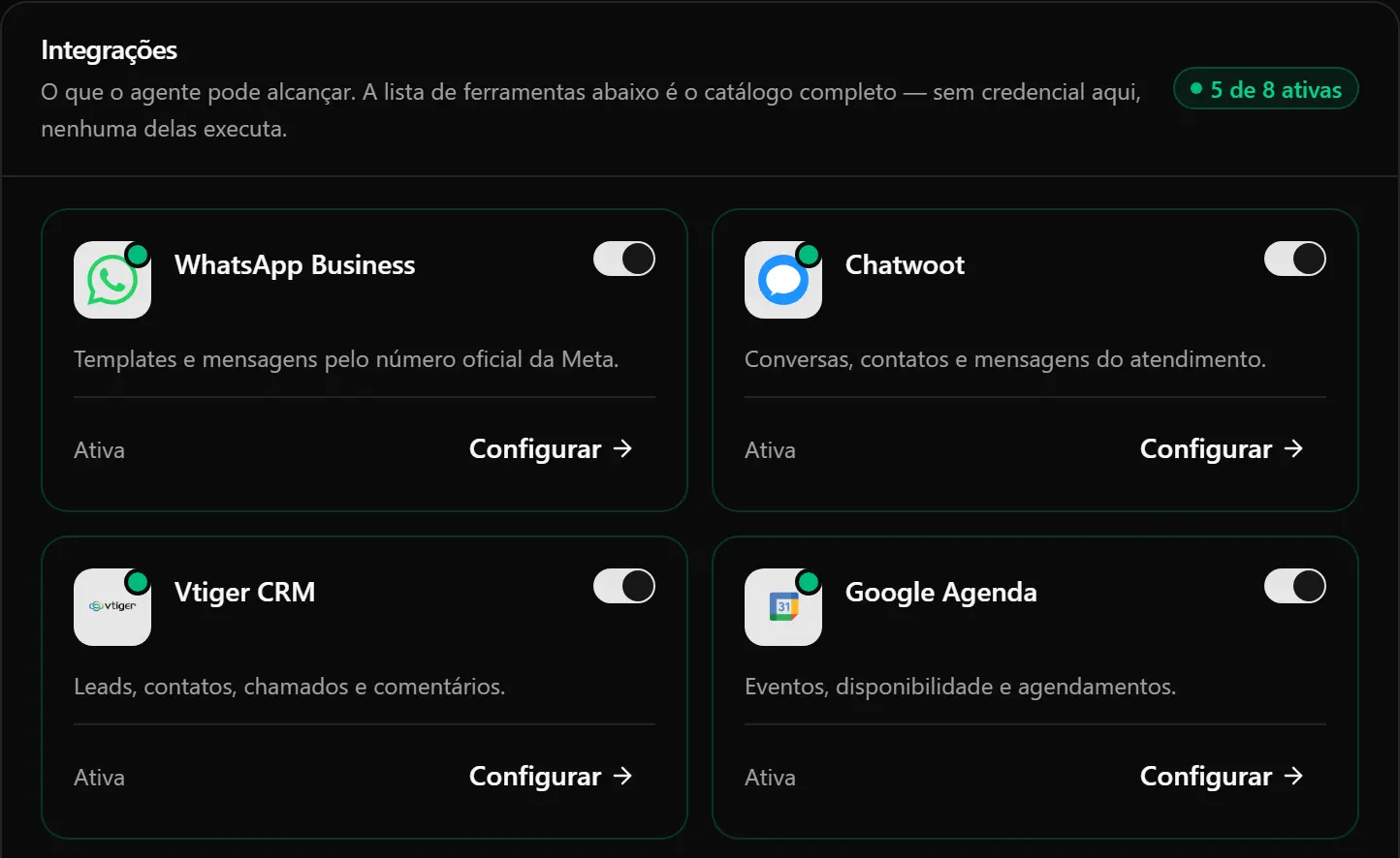 Integrações conectadas a um agente de voz