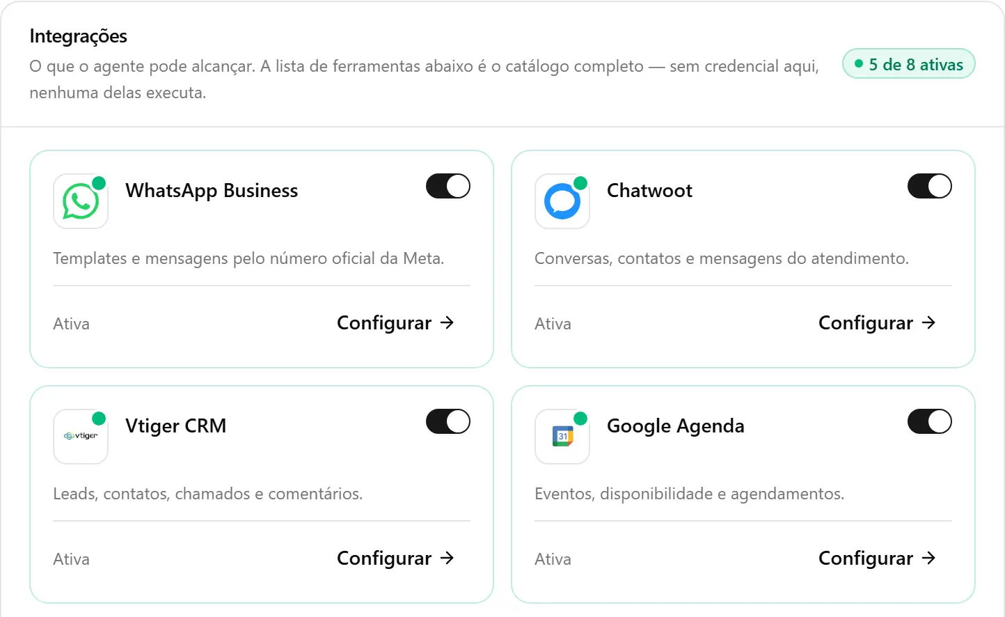 Integrações conectadas a um agente de voz