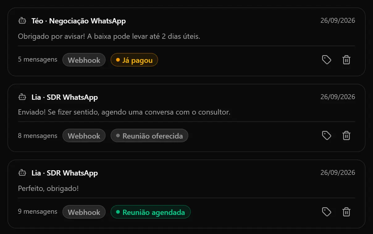 Histórico de conversas de WhatsApp dos agentes de texto, cada uma com o desfecho