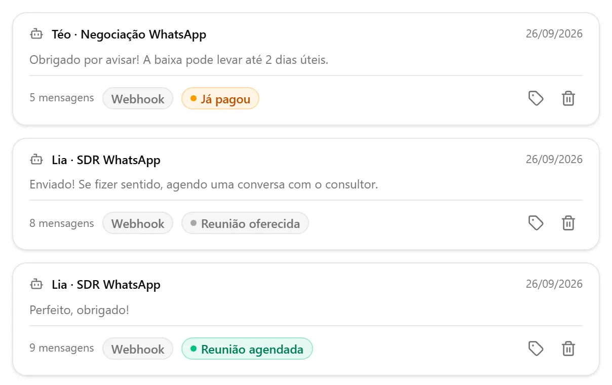 Histórico de conversas de WhatsApp dos agentes de texto, cada uma com o desfecho