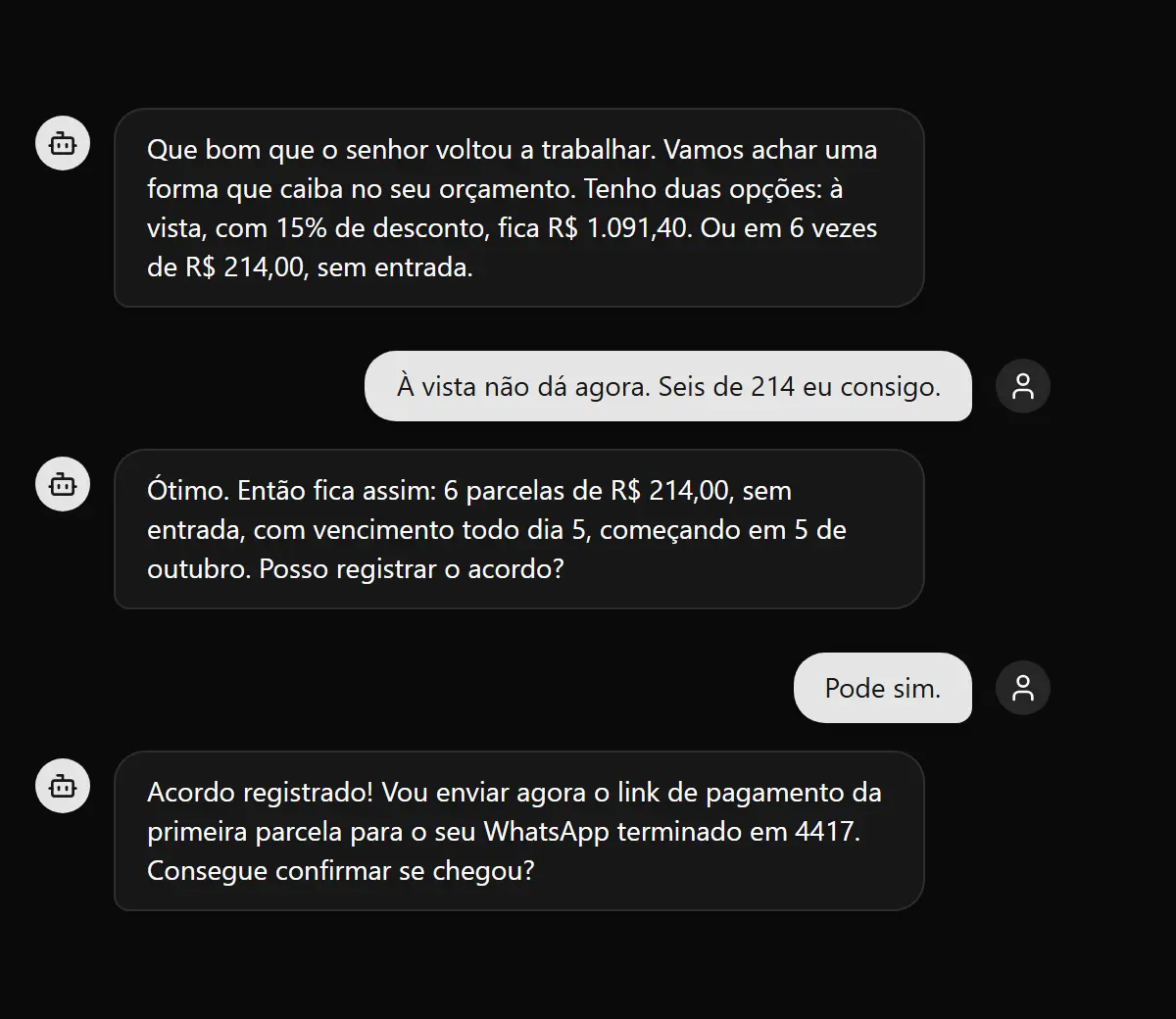 Trecho de uma ligação de renegociação: o agente de voz apresenta as condições e o cliente aceita 6 parcelas sem entrada