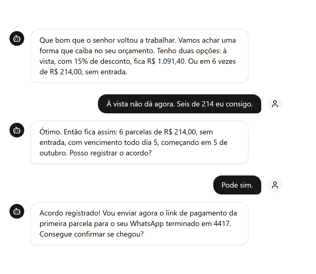 Trecho de uma ligação de renegociação: o agente de voz apresenta as condições e o cliente aceita 6 parcelas sem entrada